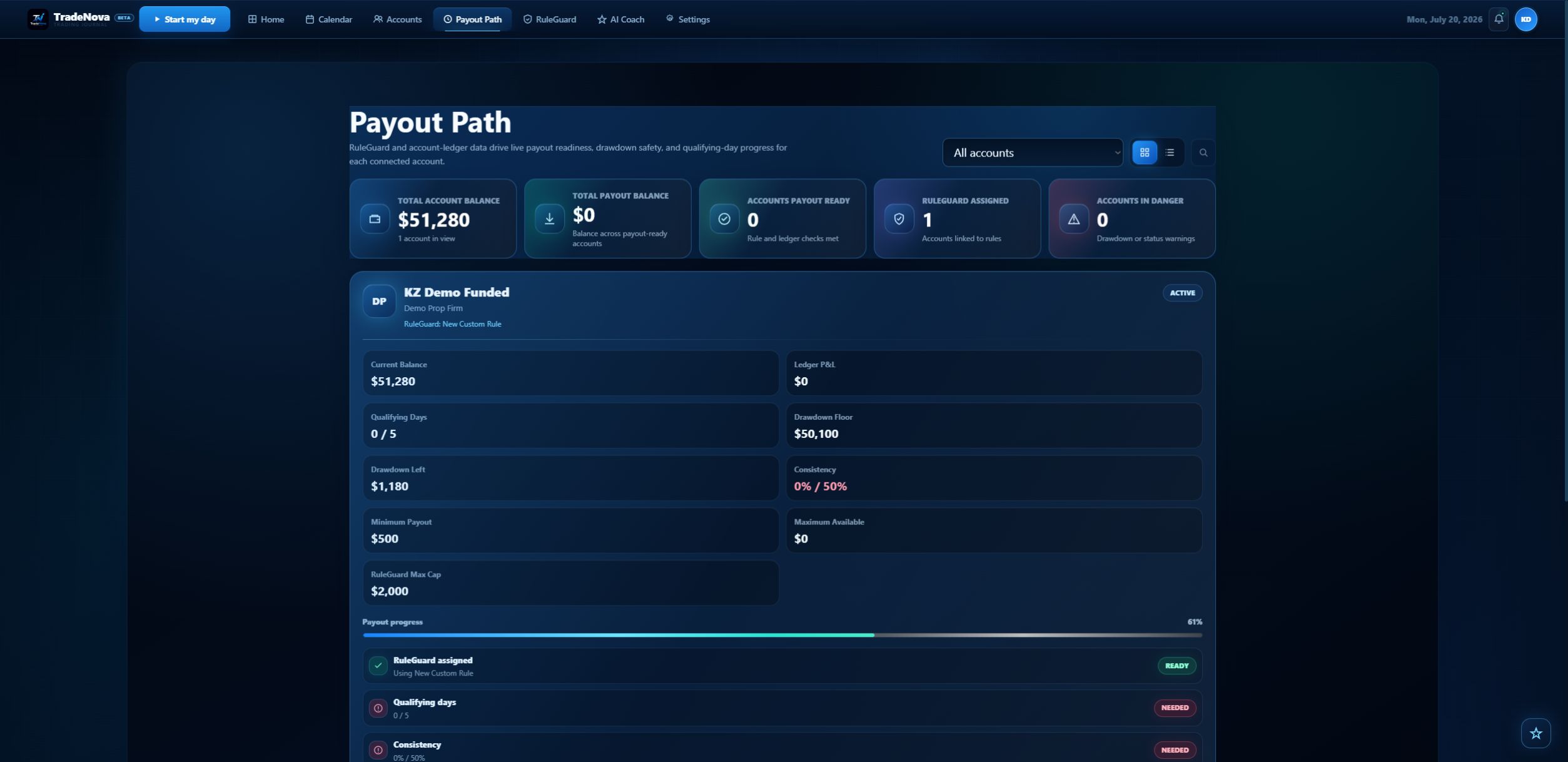 Actual TradeNova Beta Payout Path screen with sample demo data